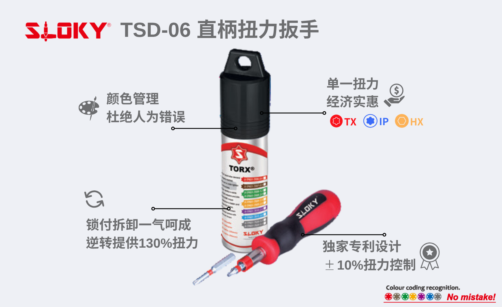 SLOKY直柄单支组（TSD-06）