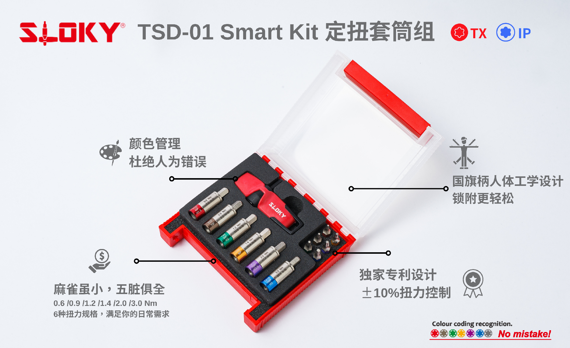SLOKY 國旗柄多功能組（TSD-01）