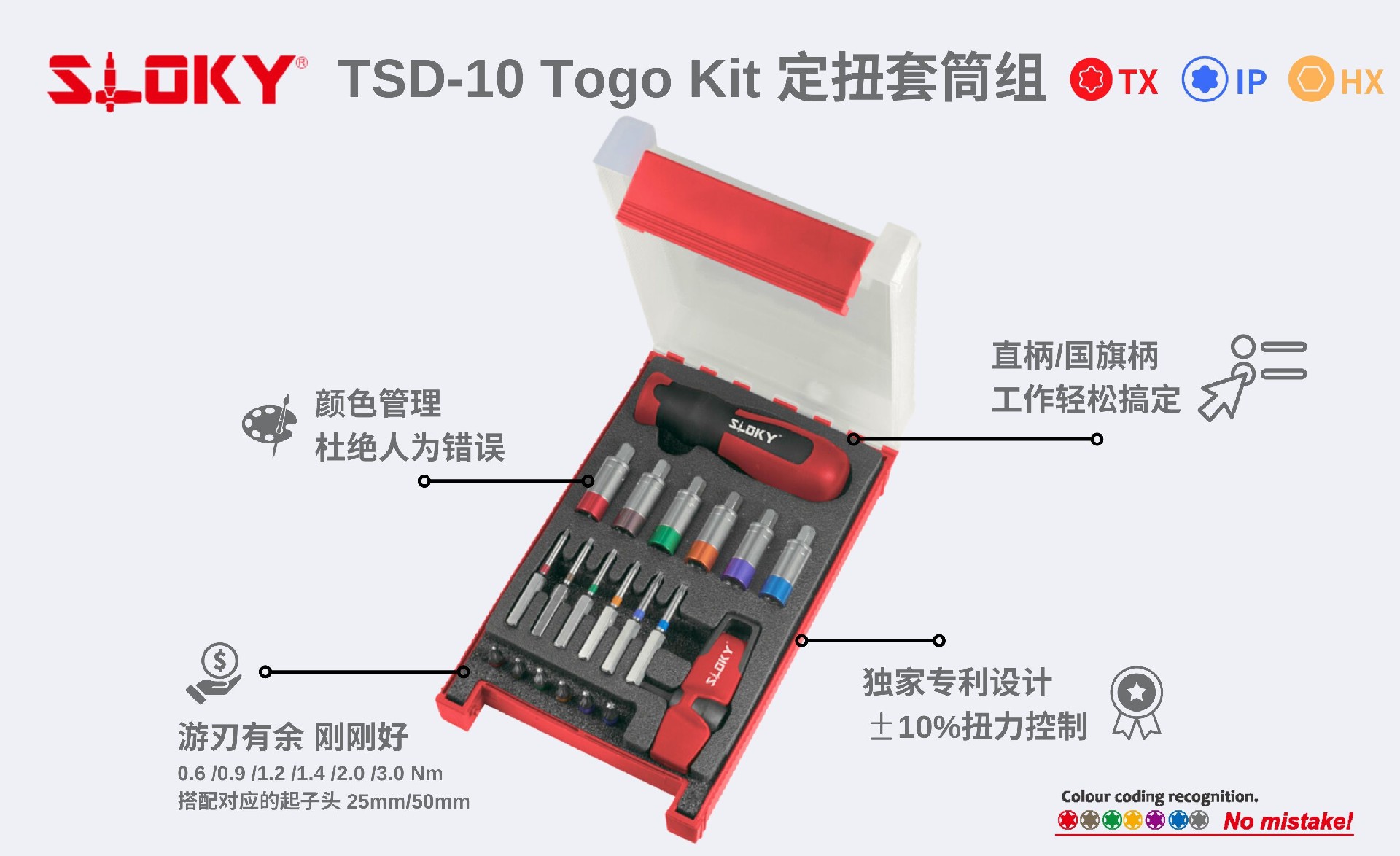 SLOKY雙柄多功能組（TSD-10）