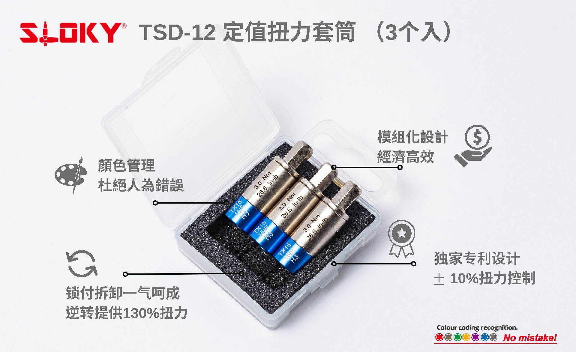 SLOKY定值扭力套筒（TSD-12）
