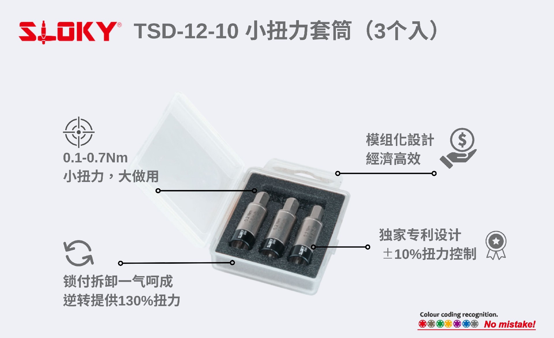 SLOKY小扭力套筒（TSD-12-10）