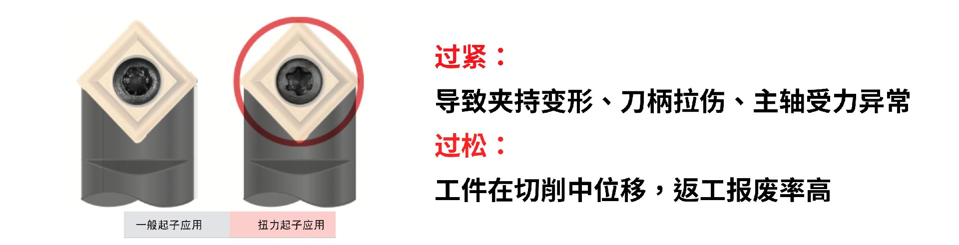 Why Torque Accuracy Matters in CNC Tool Changes (1).jpg