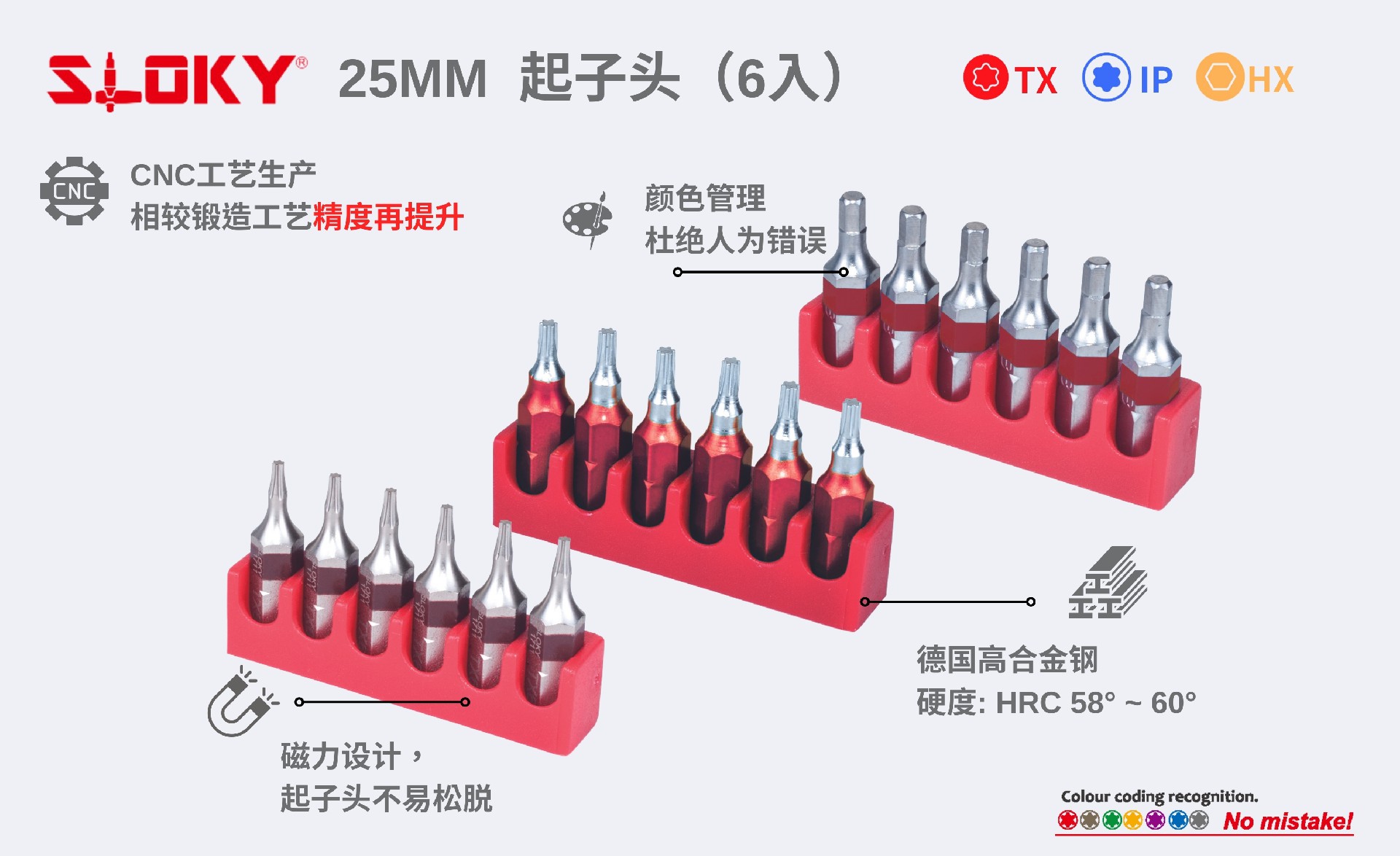 SLOKY 25MM  起子头（BIT25）