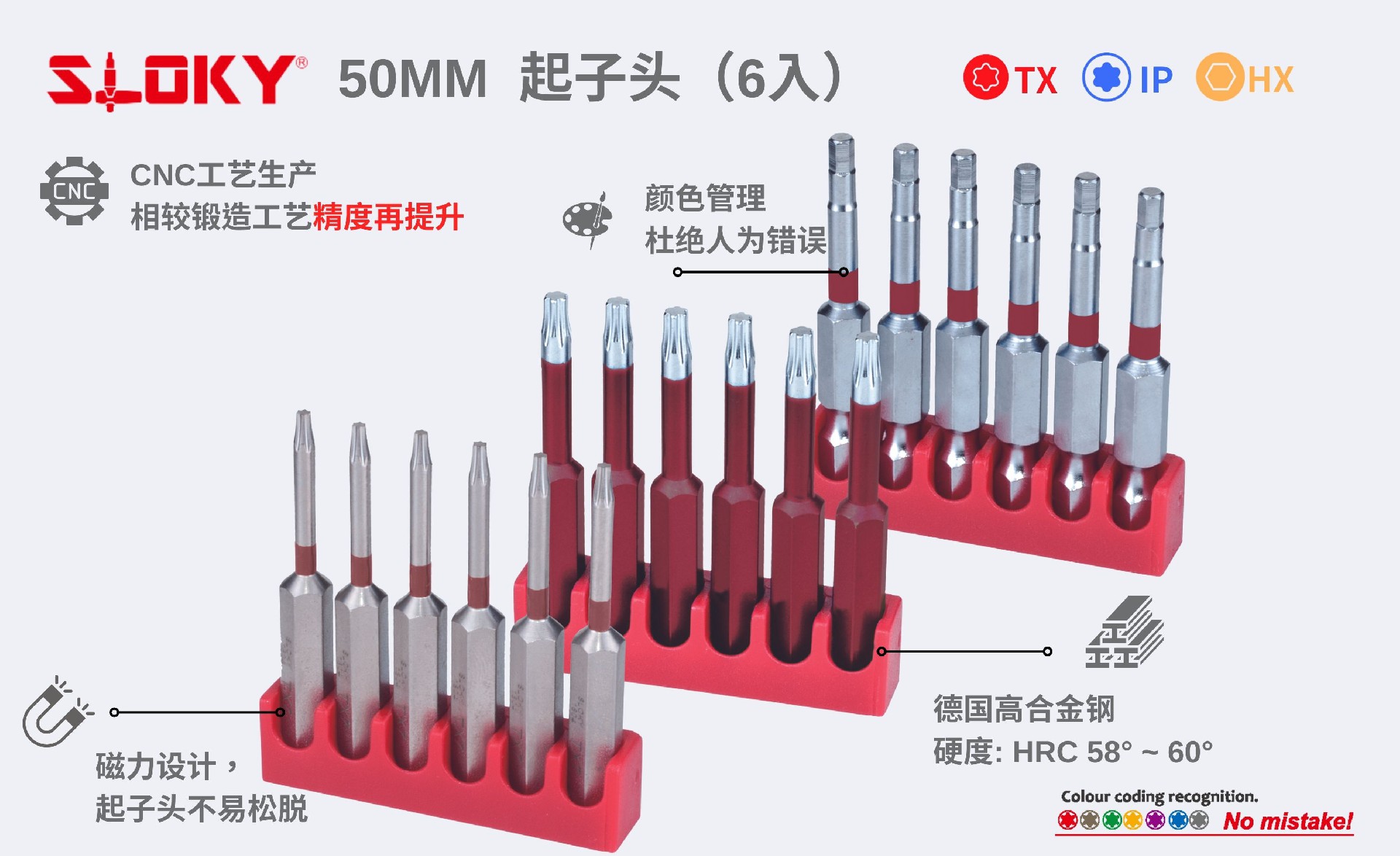 SLOKY 50MM  起子头（BIT50）