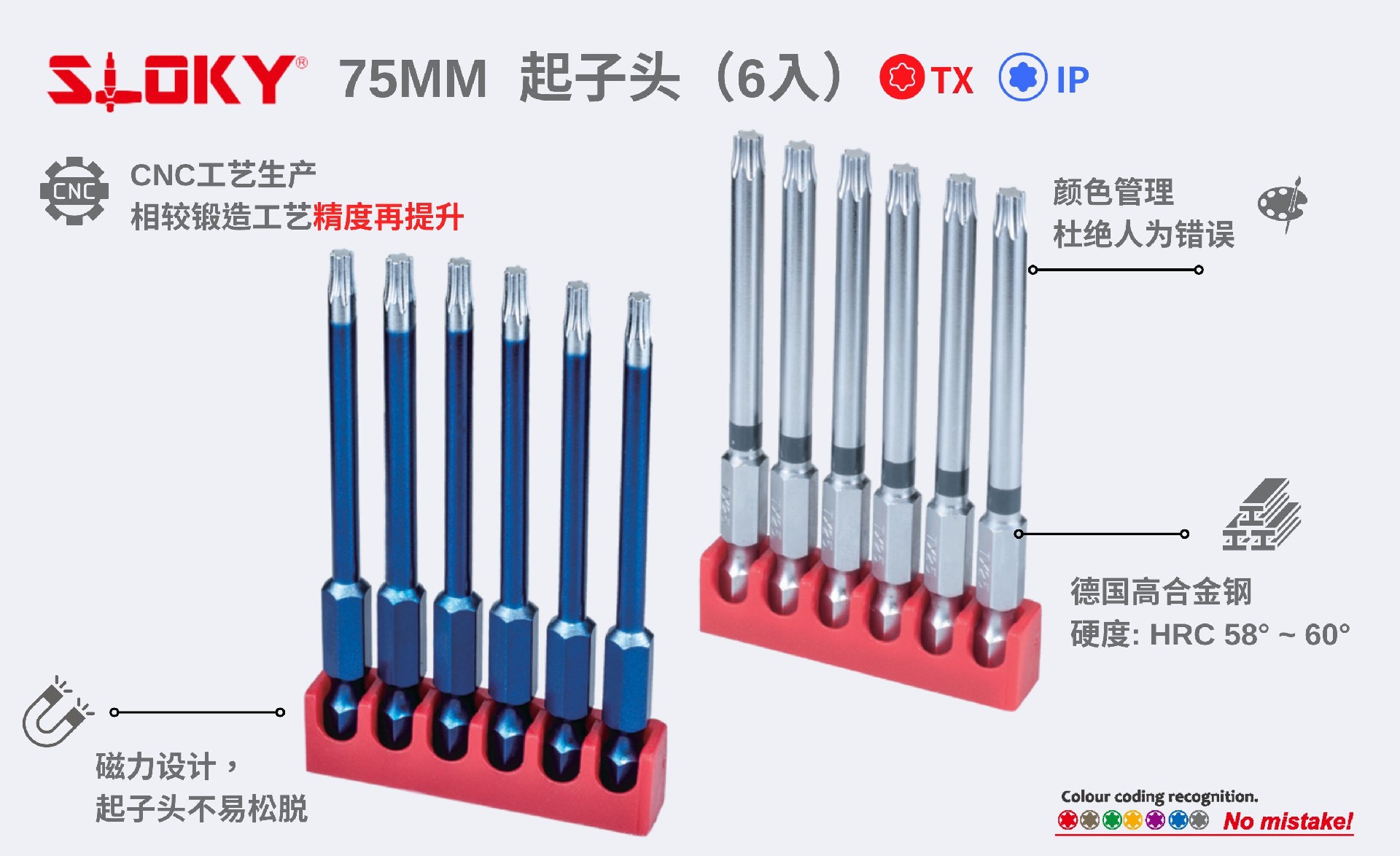 SLOKY 75MM  起子头（BIT75）